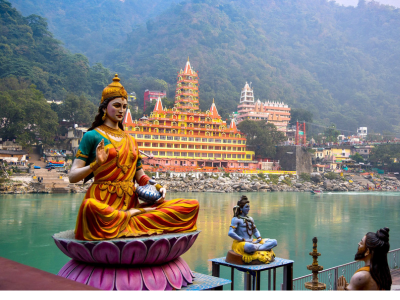 Rishikesh, Uttarakhand